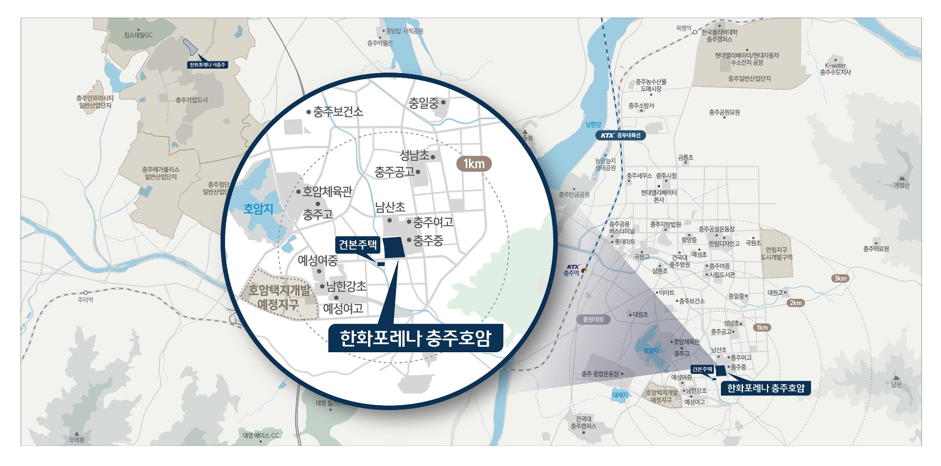 입지환경